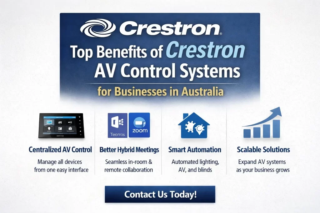 Crestron AV control systems benefits for businesses including centralized control, hybrid meetings, automation, and scalable AV solutions.